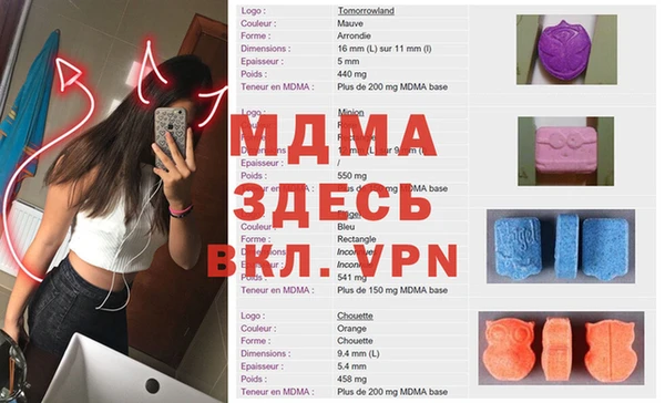 ГАЛЛЮЦИНОГЕННЫЕ ГРИБЫ Балахна